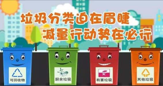 青島垃圾分類宣傳，青島收購(gòu)站